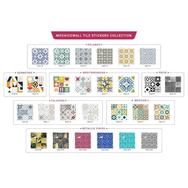 Decorative Wall Tile Stickers For Kitchen